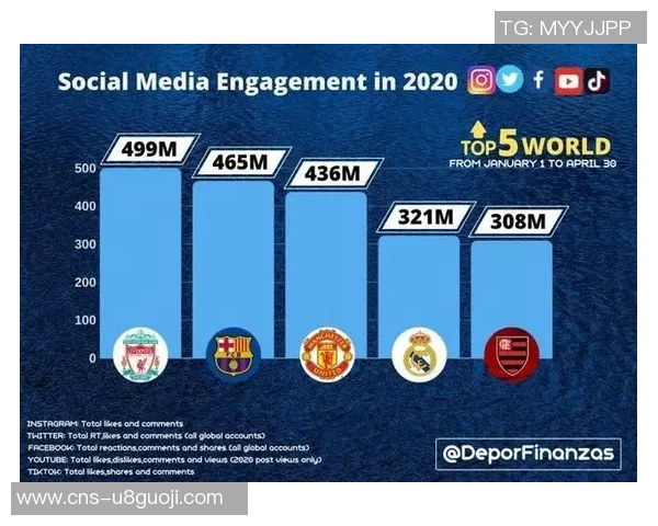 全球足球赛事等级划分与影响力分析探讨